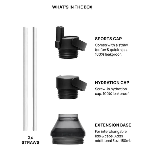 Sttoke Hydrate+ Lid
