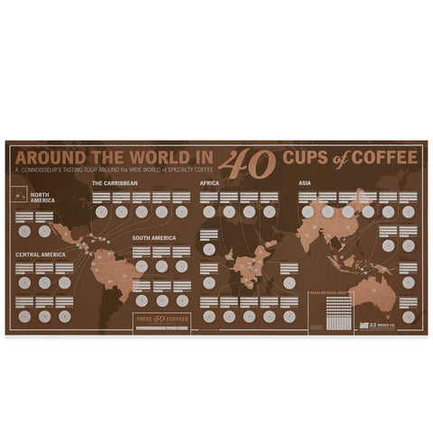 Coffee Tasting Map - Around the World in 40 Cups - Barista Supplies