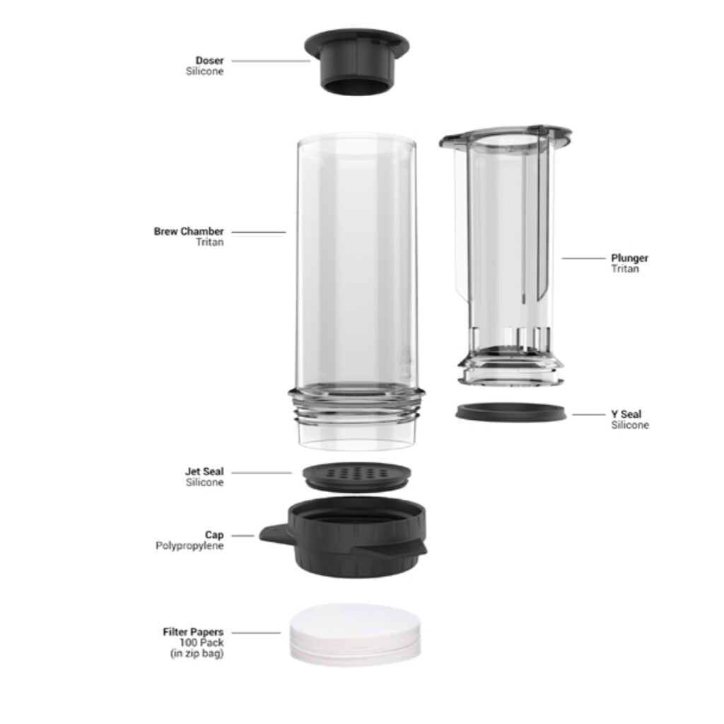 Delter Coffee Press - Barista Supplies